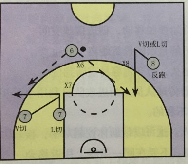 为什么智能娱乐技术能帮助提高篮球技能_1